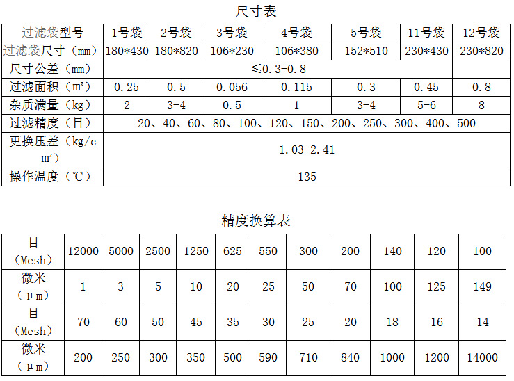 pp過濾袋 pp過濾袋