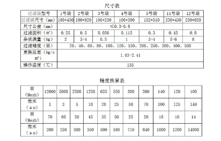 不銹鋼尺寸2 不銹鋼尺寸2