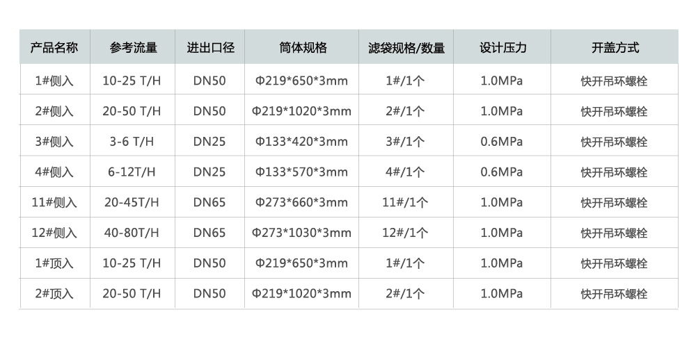 參數尺寸-01-01